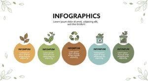 What is a zero waste lifestyle?